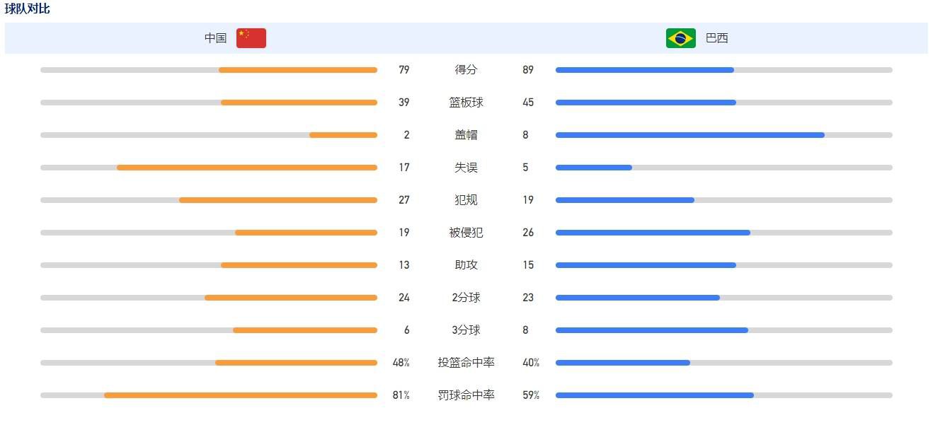 那次是我杨某人给他面子。